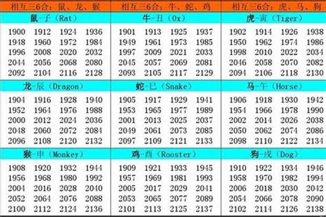 2002年五行属什么|2002年属什么命 2002年属什么生肖和什么最配